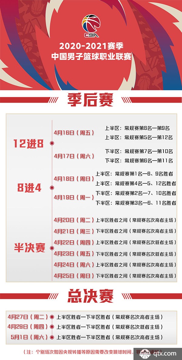 了强大的火