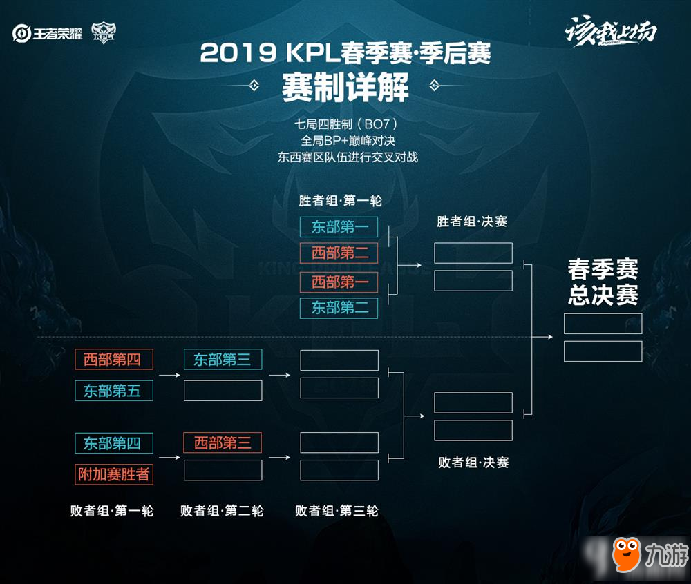 示了团队在 示了团队在