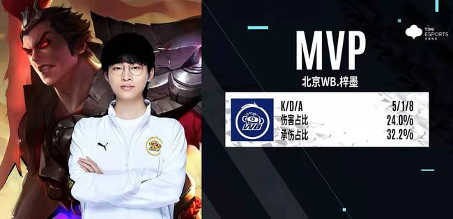 手之间展现 手之间展现