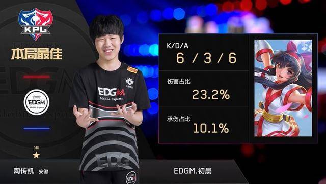 季运动盛事 季运动盛事