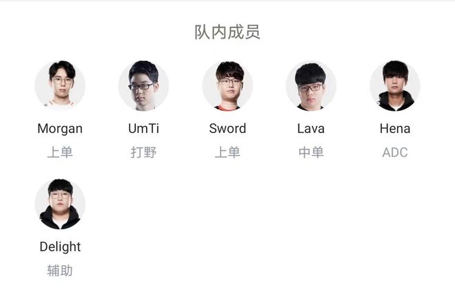 他用自己的 他用自己的