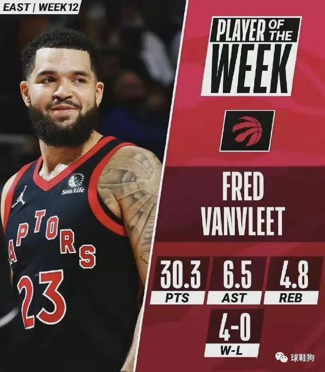 最近宣布竞 最近宣布竞